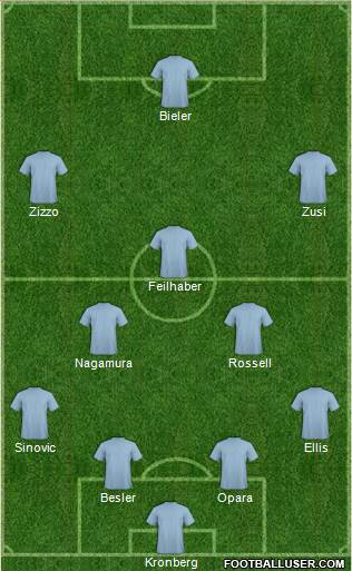 Wilmington Hammerheads Formation 2014
