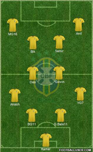 Brazil Formation 2014
