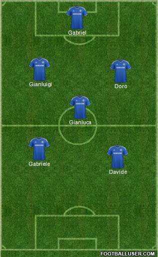 Chelsea Formation 2014