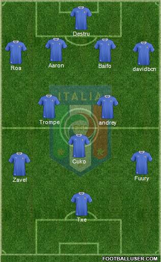 Italy Formation 2014