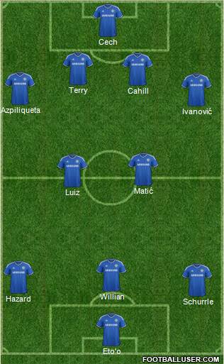 Chelsea Formation 2014