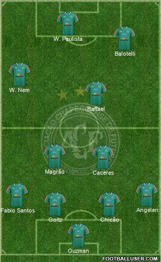 A Chapecoense F football formation