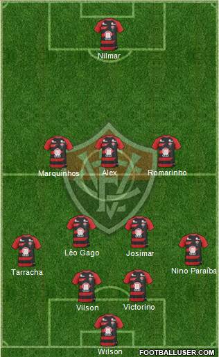 EC Vitória Formation 2014