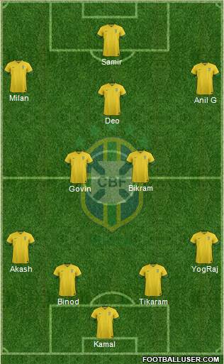 Brazil Formation 2014