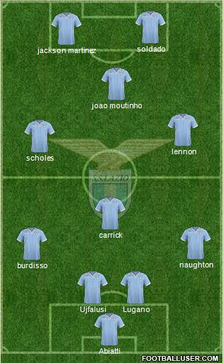 S.S. Lazio Formation 2014