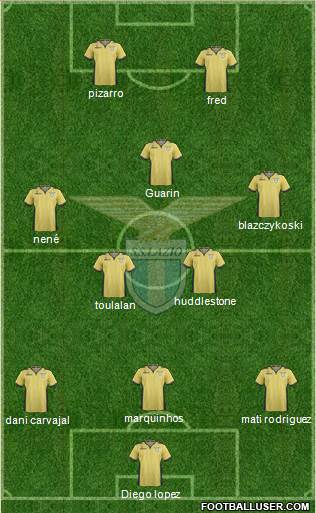 S.S. Lazio Formation 2014