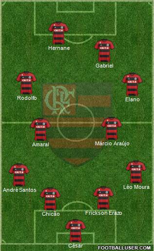 CR Flamengo Formation 2014