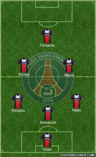 Paris Saint-Germain Formation 2014