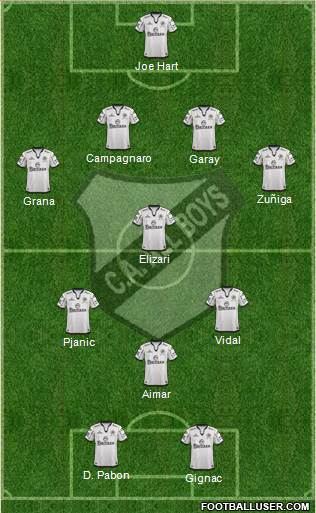 All Boys Formation 2014