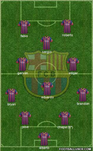 F.C. Barcelona Formation 2014