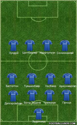 Chelsea Formation 2014