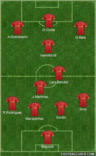 Liverpool Formation 2014