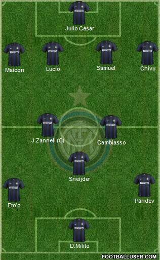 F.C. Internazionale Formation 2014
