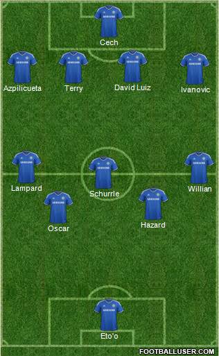 Chelsea Formation 2014