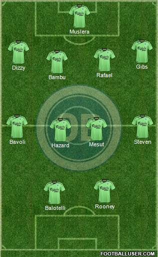 Odense Boldklub Formation 2014