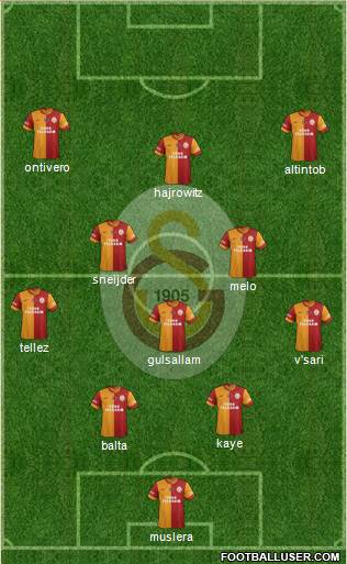 Galatasaray SK Formation 2014