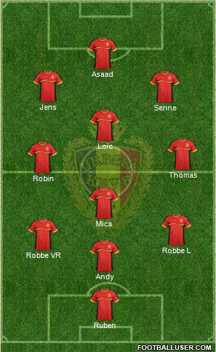 Belgium Formation 2014
