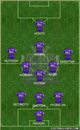 Sanfrecce Hiroshima Formation 2014