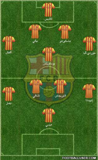F.C. Barcelona Formation 2014