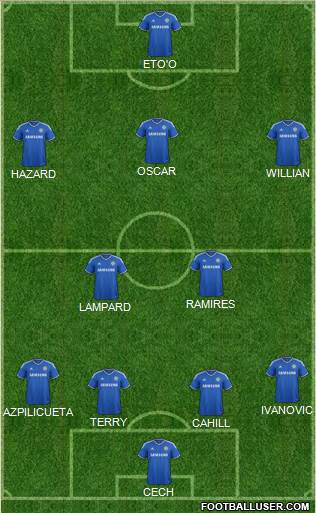 Chelsea Formation 2014
