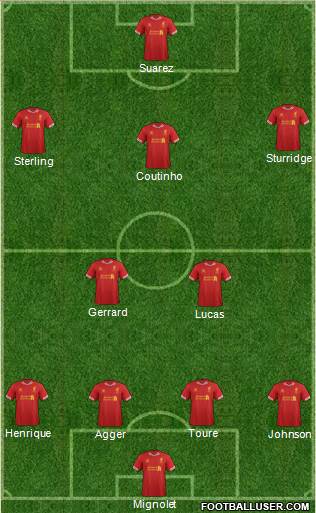 Liverpool Formation 2014