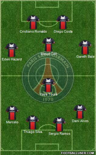 Paris Saint-Germain Formation 2014