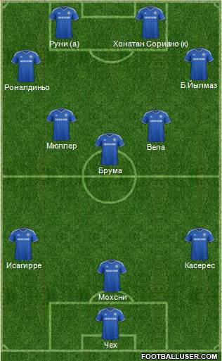 Chelsea Formation 2014