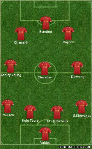 Liverpool Formation 2014