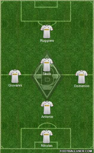 Borussia Mönchengladbach Formation 2014