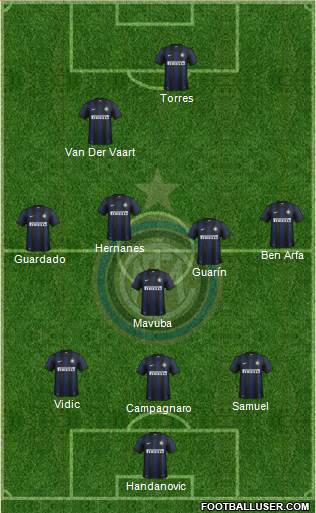F.C. Internazionale Formation 2014