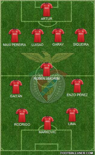 Sport Lisboa e Benfica - SAD Formation 2014