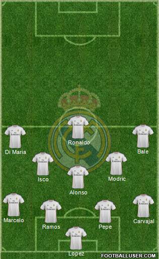 Real Madrid C.F. Formation 2014