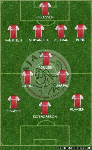 AFC Ajax Formation 2014