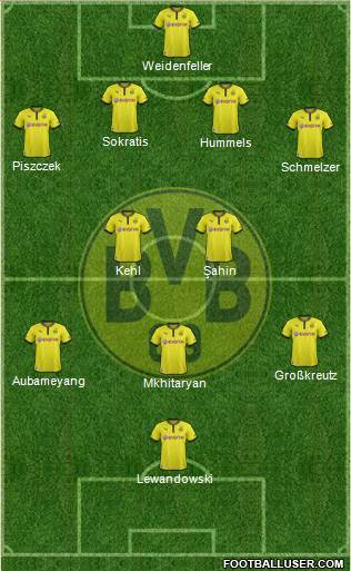 Borussia Dortmund Formation 2014