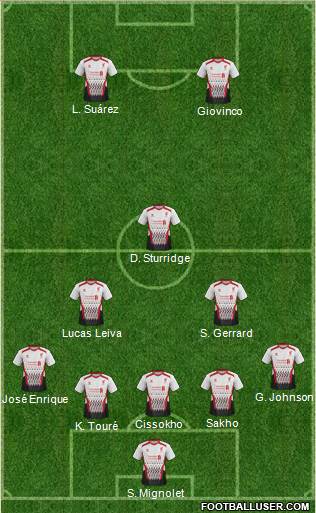 Liverpool Formation 2014