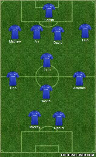 Pittsburgh Riverhounds Formation 2014