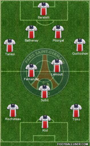Paris Saint-Germain Formation 2014