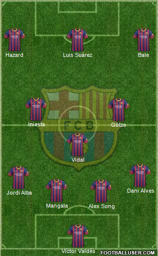F.C. Barcelona Formation 2014