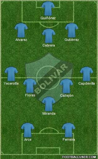 C Bolívar Formation 2014