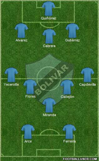 C Bolívar football formation