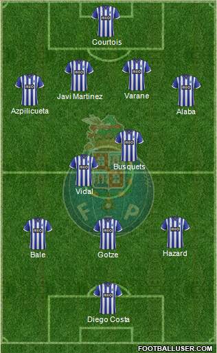 Futebol Clube do Porto - SAD Formation 2014