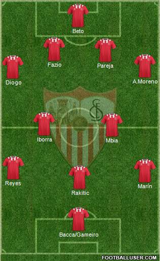 Sevilla F.C., S.A.D. Formation 2014
