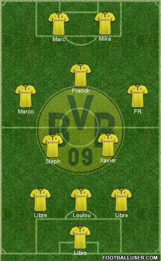 Borussia Dortmund Formation 2014