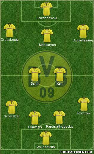 Borussia Dortmund Formation 2014