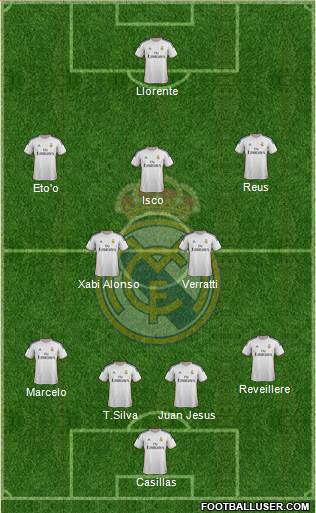 Real Madrid C.F. Formation 2014