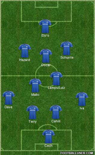 Chelsea Formation 2014