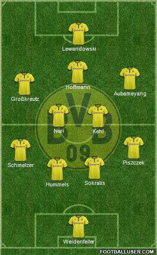 Borussia Dortmund Formation 2014