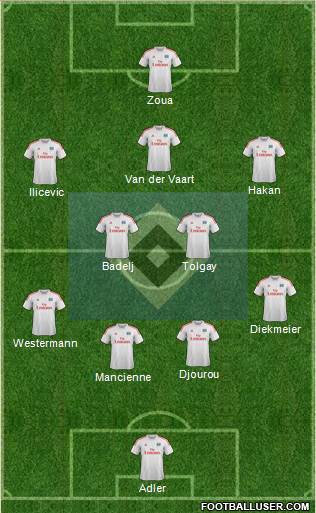 Hamburger SV Formation 2014