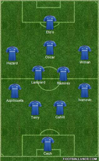 Chelsea Formation 2014