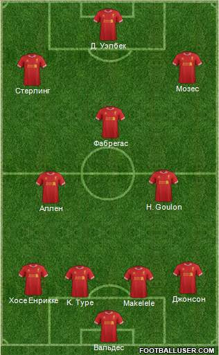 Liverpool Formation 2014